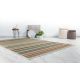 Tapis rayé plat extérieur et intérieur multicolore Spectro