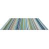 Tapis rayé extérieur et intérieur moderne Spectro Stripes