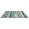 Tapis rayé extérieur et intérieur moderne Spectro Stripes