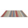 Tapis rayé extérieur et intérieur moderne Spectro Stripes