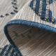 Tapis extérieur et intérieur bleu design effet 3D Damme