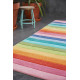 Tapis enfant rayure multicolore Rainbow Stripes Smart Kids