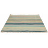 Tapis plat multicolore avec franges moderne rayé Kashba Splendid