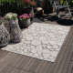 Tapis intérieur et extérieur moderne plat Nino