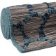 Tapis intérieur et extérieur moderne plat Nino