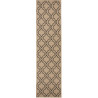 Tapis extérieur et intérieur scandinave Milan
