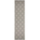 Tapis extérieur et intérieur scandinave Milan