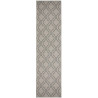 Tapis extérieur et intérieur scandinave Milan